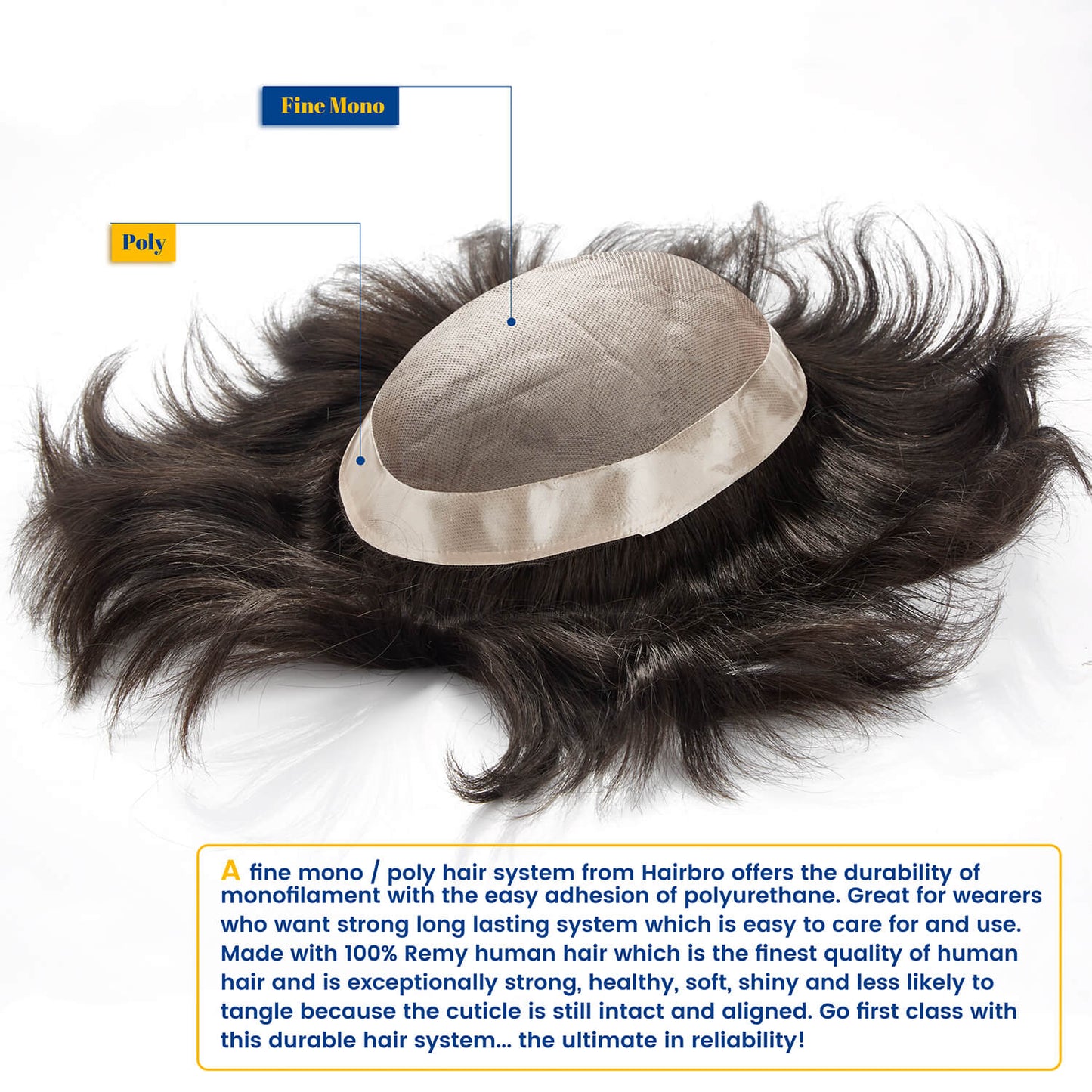 Fine Mono Center with Poly Around Hair Replacement System For Men - HairBro