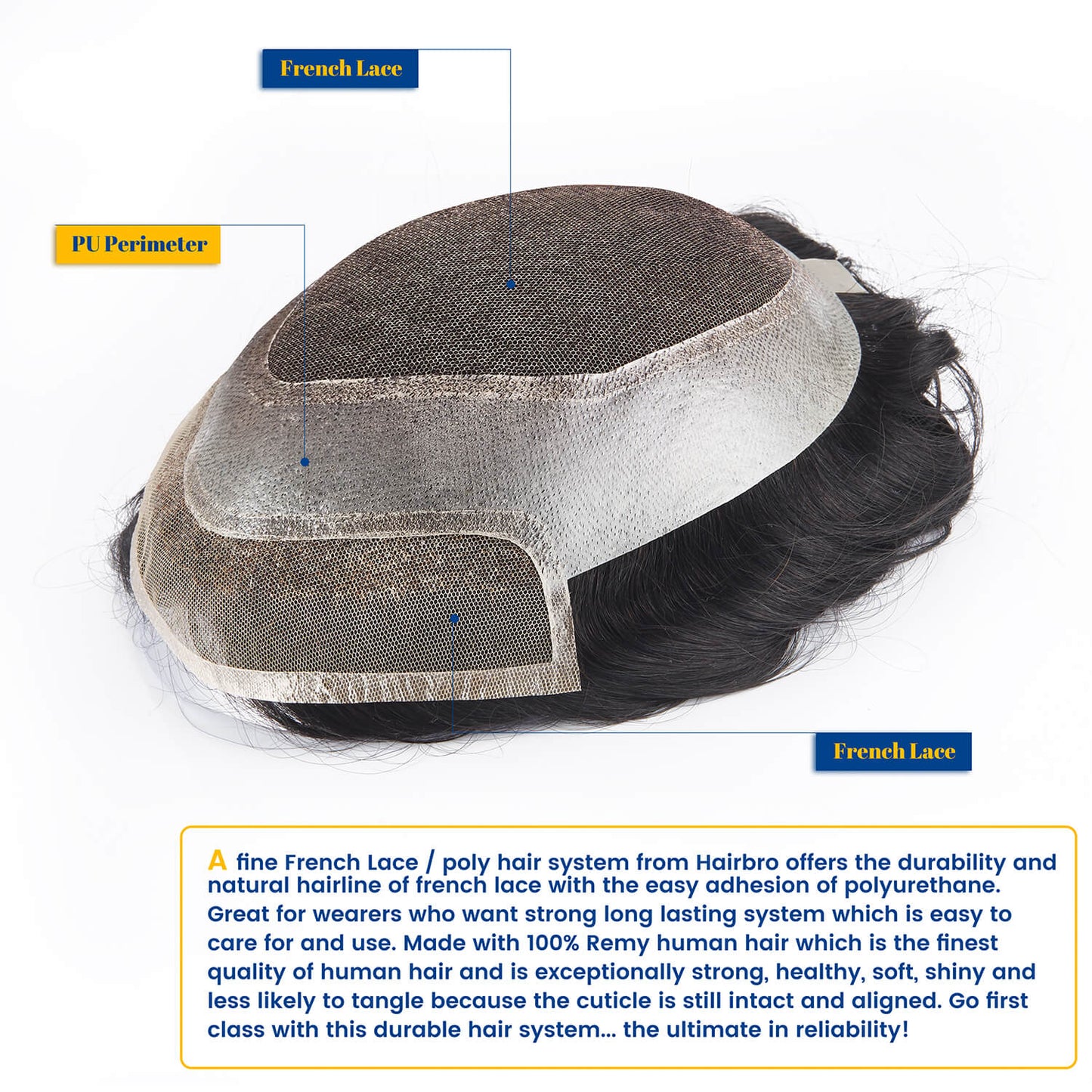 French Lace Center and Front Poly Around Hair Replacement System - HairBro