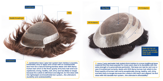 The Ultimate Guide to Choosing the Right Hair System  Base
