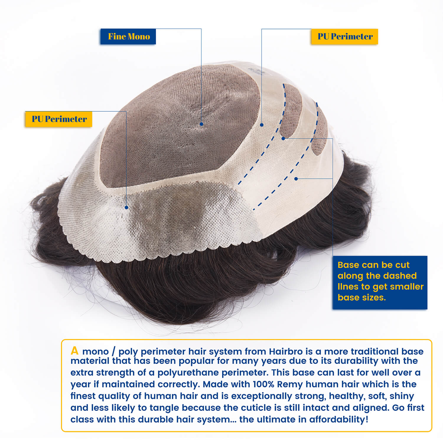 Fine Mono Center with Poly Perimeter Hair Replacement System - HairBro