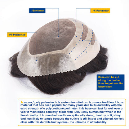 Fine Mono Center with Poly Perimeter Hair Replacement System - HairBro