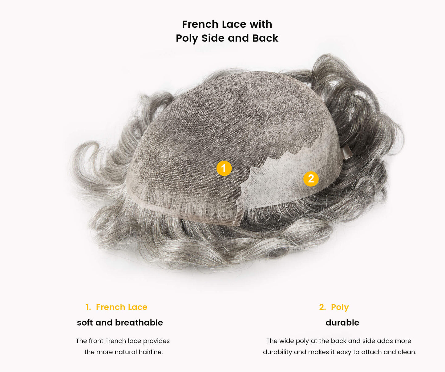 French Lace Front With Large Poly Side and Back Hair Replacement System - HairBro