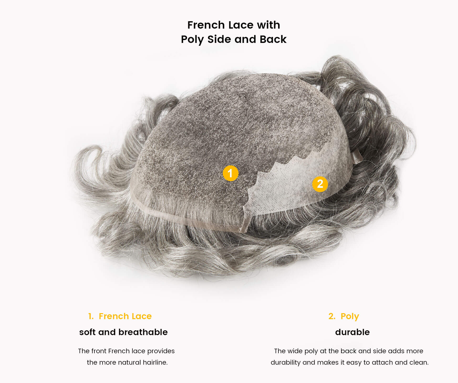 French Lace Front With Large Poly Side and Back Hair Replacement System - HairBro