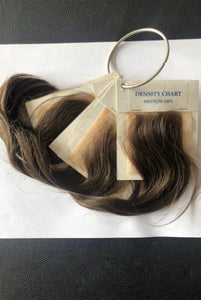 Men Hair Density